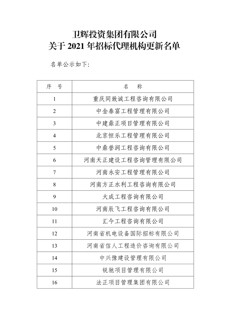 關(guān)于衛(wèi)輝投資集團有限公司公開選定招標代理機構(gòu)公示名單-1